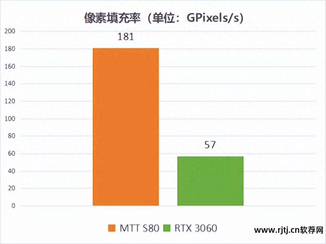 win7风扇转速调节软件_win7风扇转速调节软件_win7风扇转速调节软件
