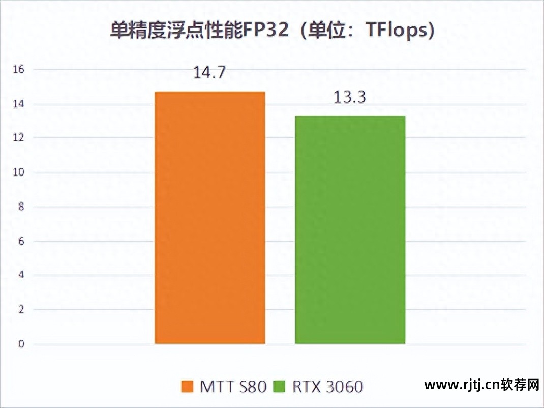 win7风扇转速调节软件_win7风扇转速调节软件_win7风扇转速调节软件