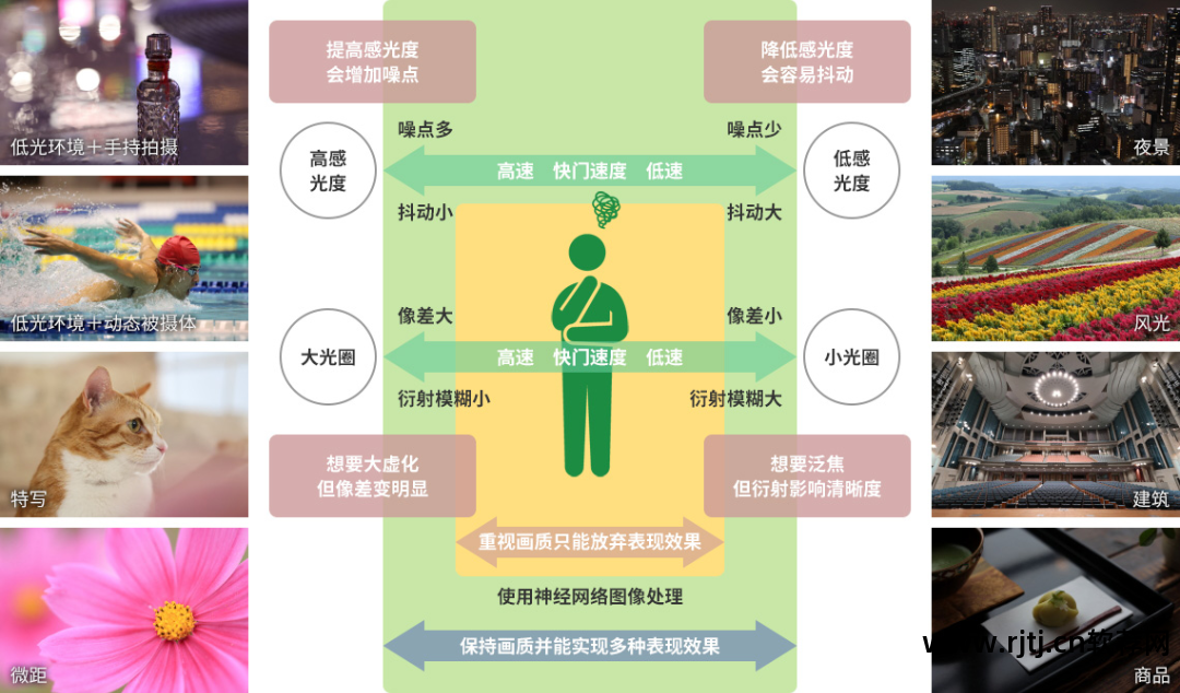 佳能照片处理软件dpp_佳能图片处理软件dpp_佳能照片处理软件的使用方法