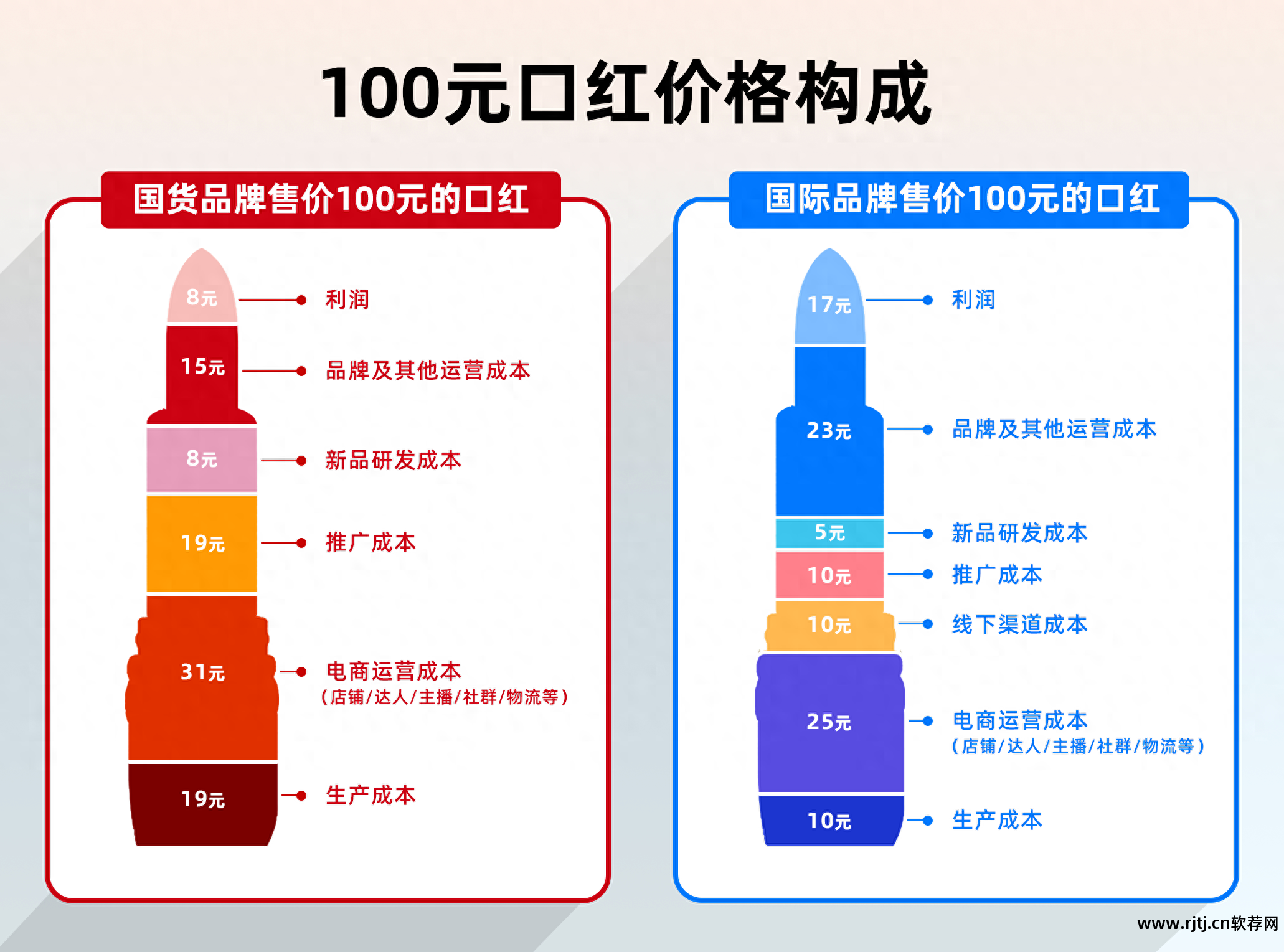 淘宝促销软件哪个好_淘宝促销软件哪个好_淘宝促销软件哪个好