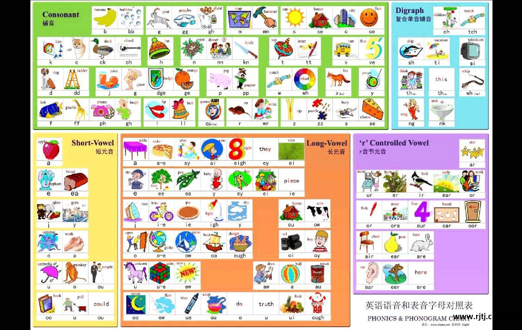 汉字拼读软件在线_汉字拼读软件_汉字拼读软件下载