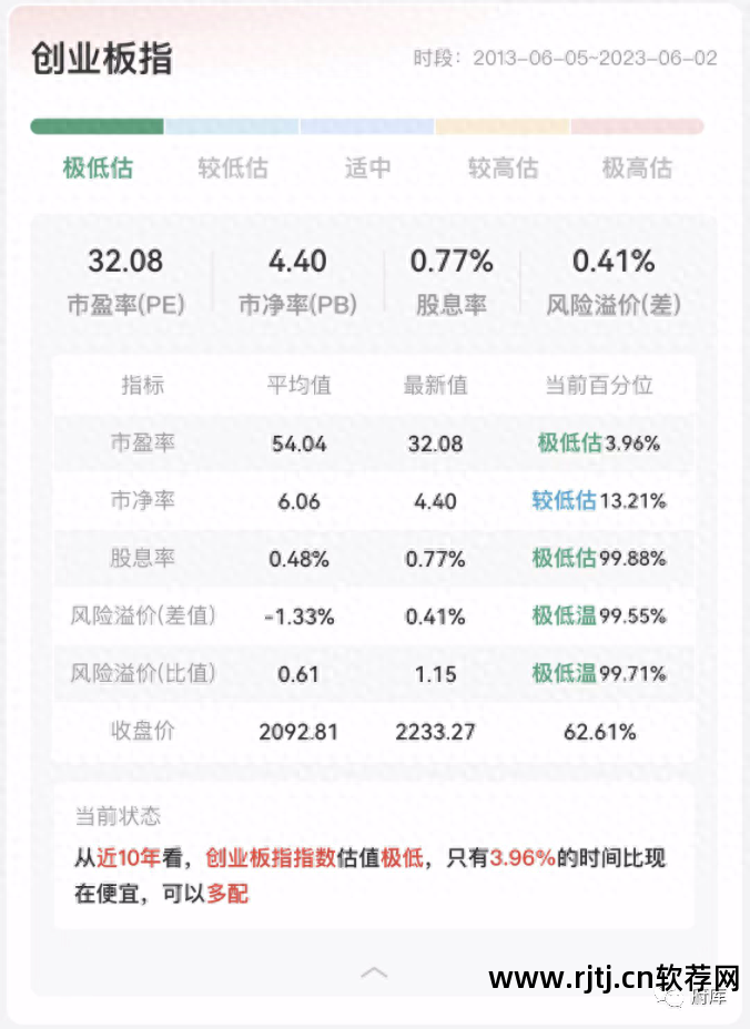 新点清单软件_清单软件哪个更好_清单软件版