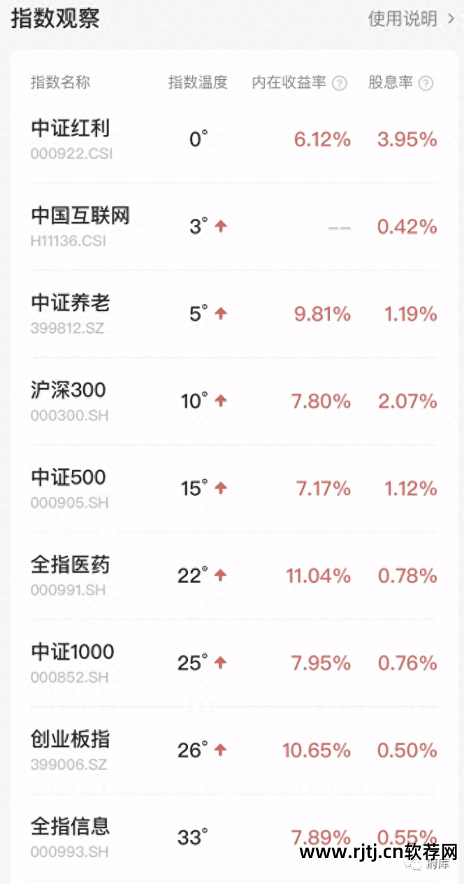 新点清单软件_清单软件哪个更好_清单软件版