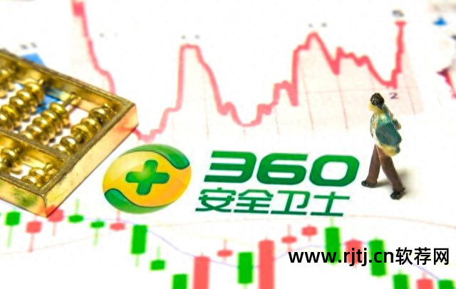 怎样卸载360软件_卸载软件360找不到_卸载软件怎么清理干净