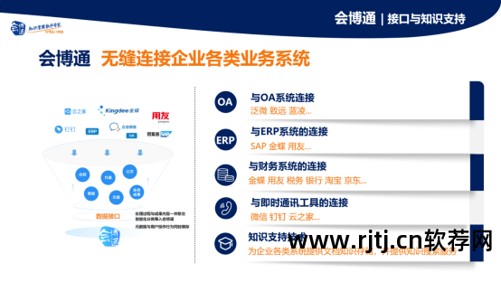 档案软件_后室档案软件_电子档案软件