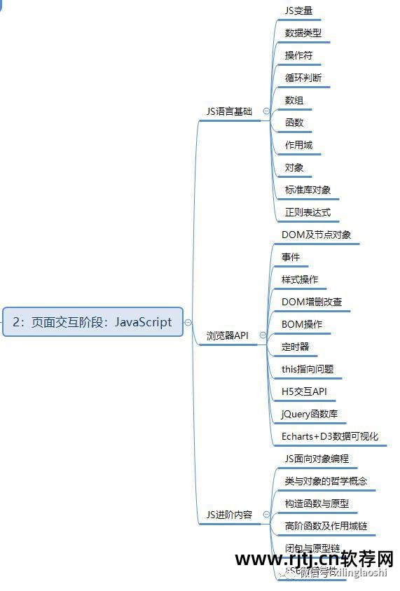 畅捷通仓库管理_畅管仓库管理erp软件教程_畅管库存管理软件