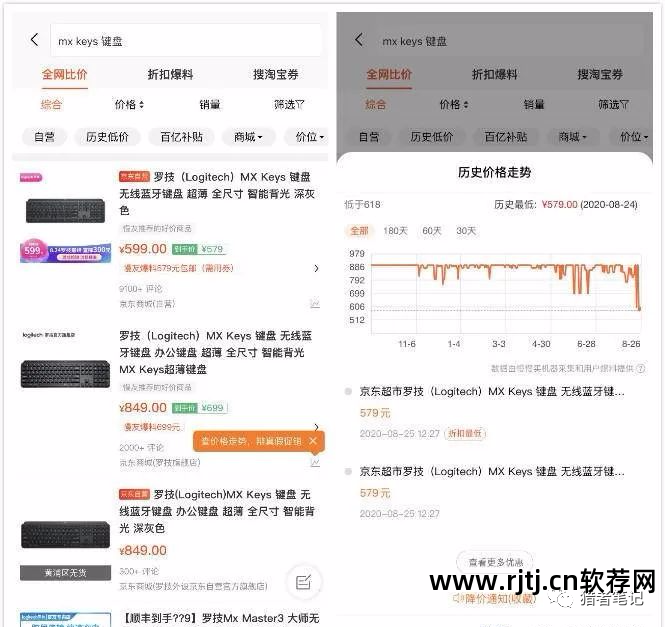 最好的网购比价软件_网购比价软件推荐_网购比价软件哪个好