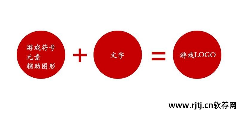 怎样用软件设计logo_教程制作软件加边框等_logo制作软件教程
