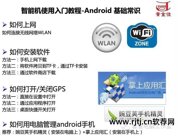 飞腾软件_教程飞腾软件下载_飞腾软件教程
