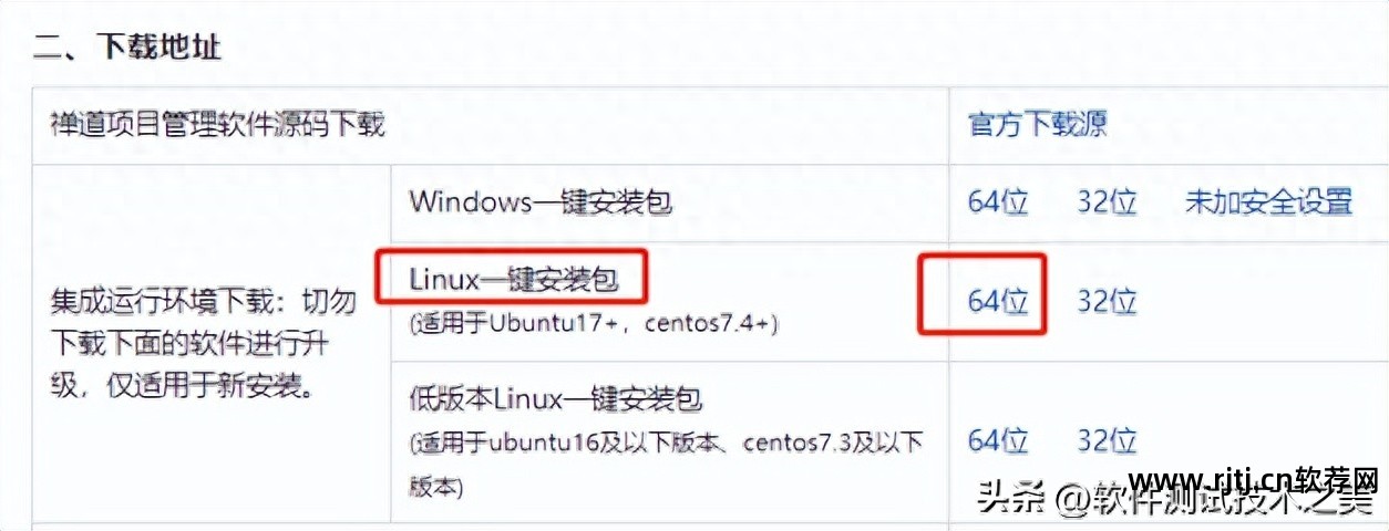 禅道项目_搭建禅道项目管理软件_禅道项目管理软件教程