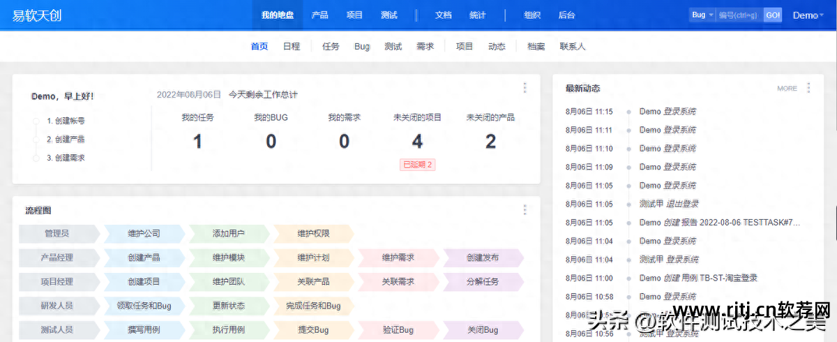 搭建禅道项目管理软件_禅道项目_禅道项目管理软件教程