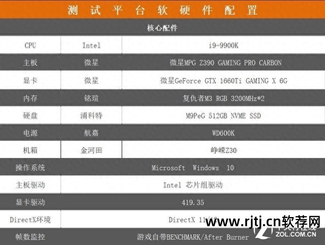 微星显卡超频软件教程_超频显卡教程微星软件怎么用_超频显卡教程微星软件下载