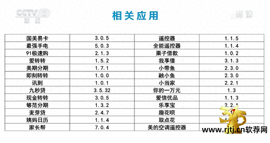 开发商城app需要什么证件_商城app软件开发_app软件开发商