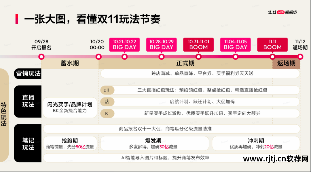 刷空间是什么意思_刷空间是什么_刷空间人气的软件