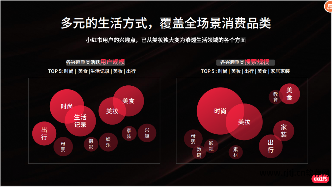 刷空间是什么_刷空间是什么意思_刷空间人气的软件