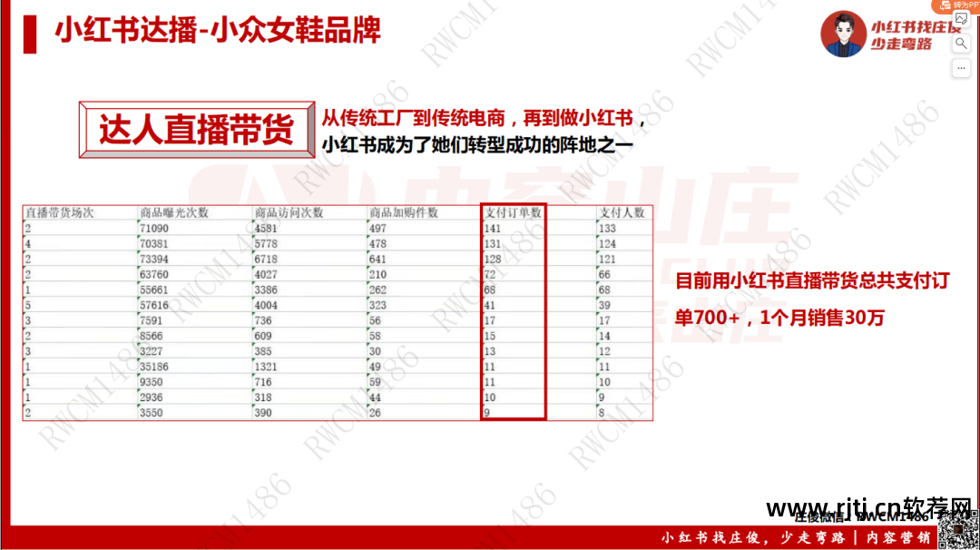 刷空间是什么意思_刷空间是什么_刷空间人气的软件