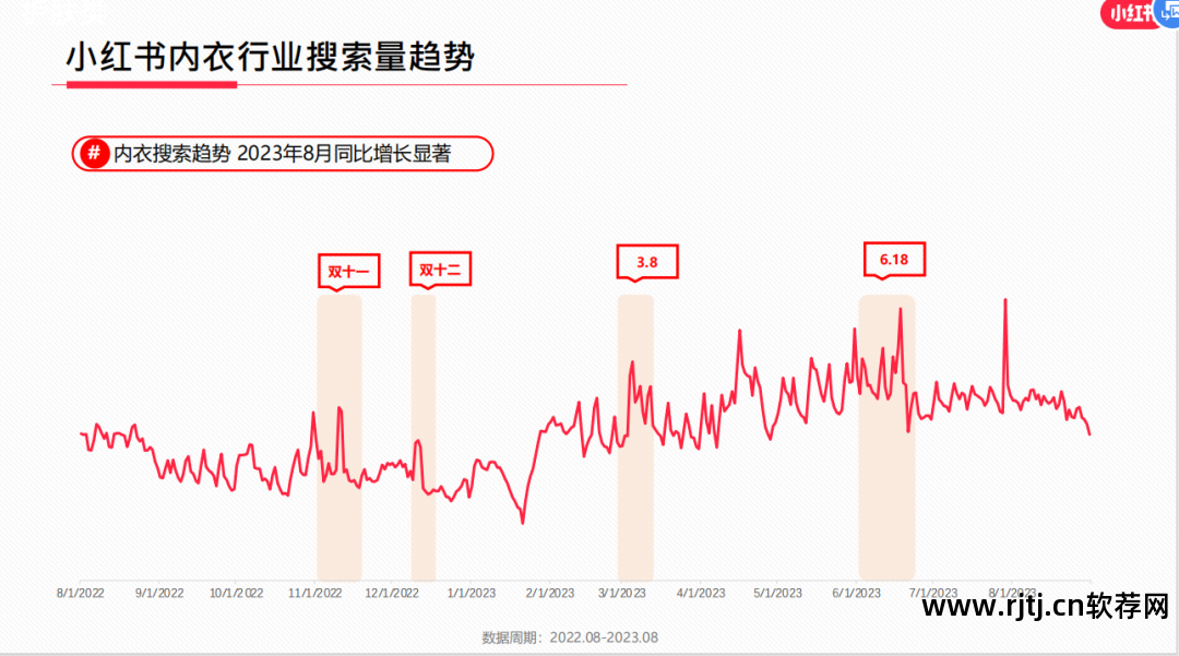 刷空间是什么_刷空间人气的软件_刷空间是什么意思