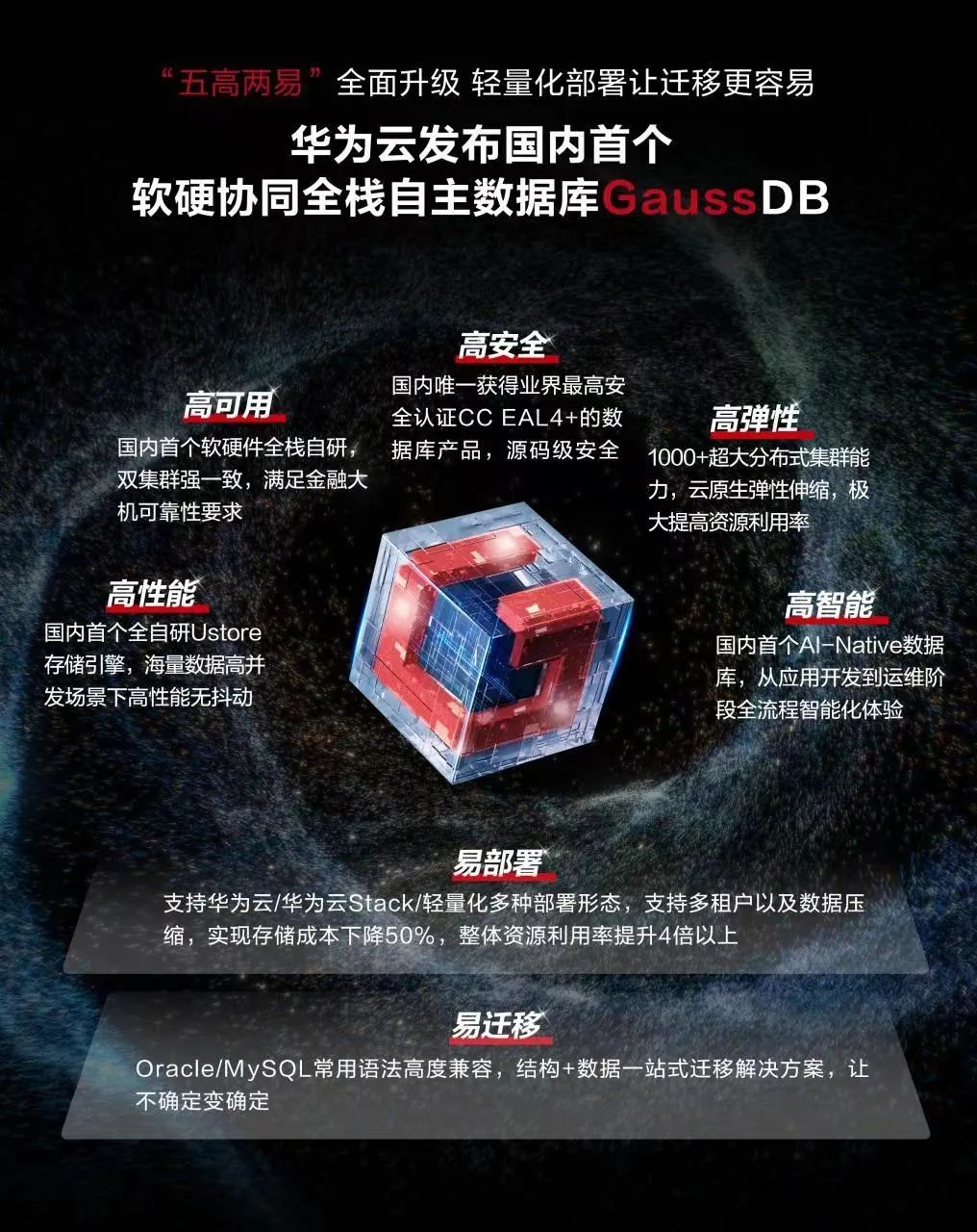 精准营销数据系统_精准数据库营销软件_精准库营销软件数据怎么看