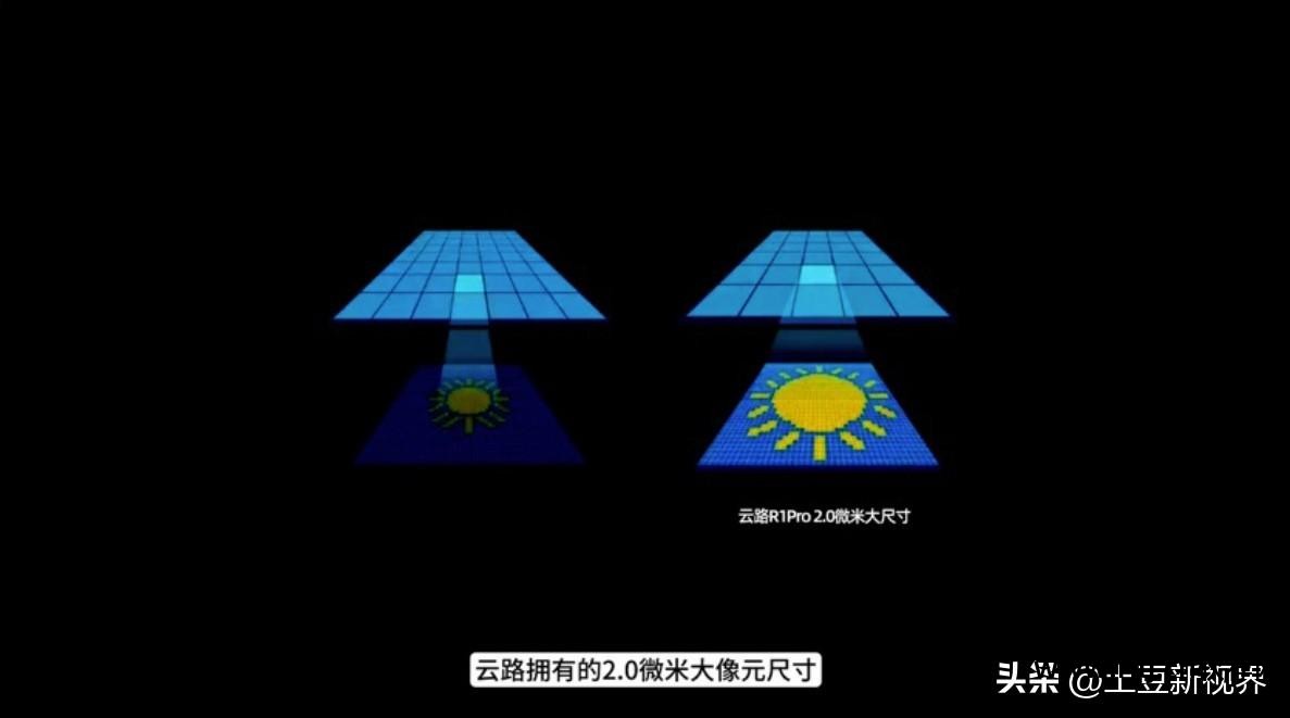 软件分辨率_设置分辨率的软件_分辨率用什么软件调
