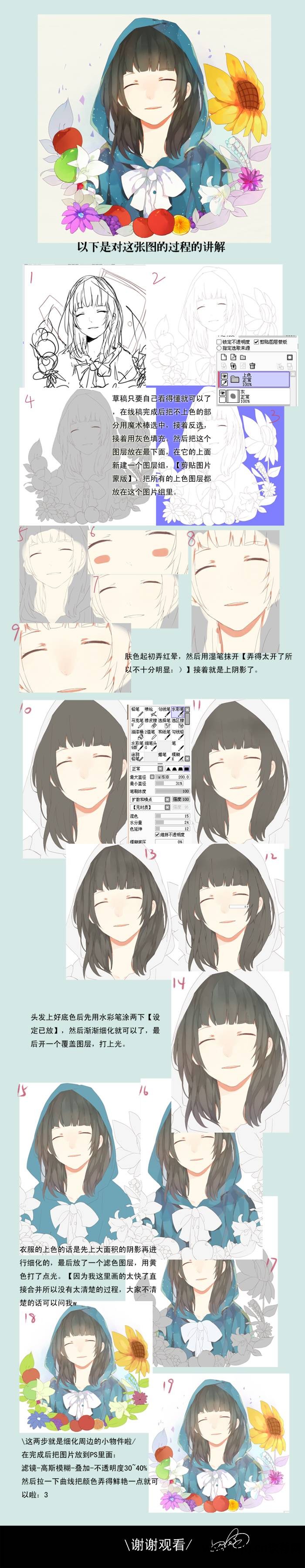 绘画教程软件哪个好_sai绘画软件教程_绘画教程软件免费
