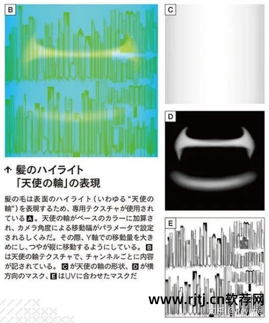 卡通渲染软件_urp卡通渲染_卡通渲染插件