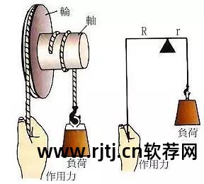 发条弹簧计算软件_发条弹簧的计算_发条弹簧生产视频