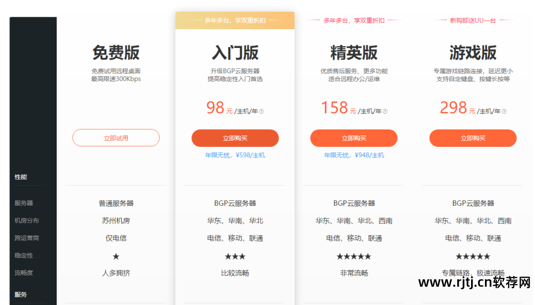 远程教程云控制软件下载_云远程控制软件教程_远程控制云平台下载