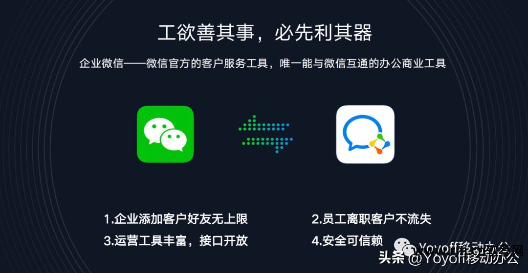 企业微信办公 软件_办公微信软件企业版下载_办公软件应用企业微信