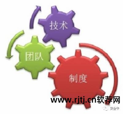 源码测试软件有哪些_怎么测试源码软件_源代码测试