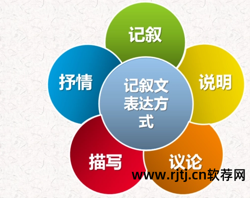 精准营销推广软件网络运营_精准网络营销软件推广_精准营销app