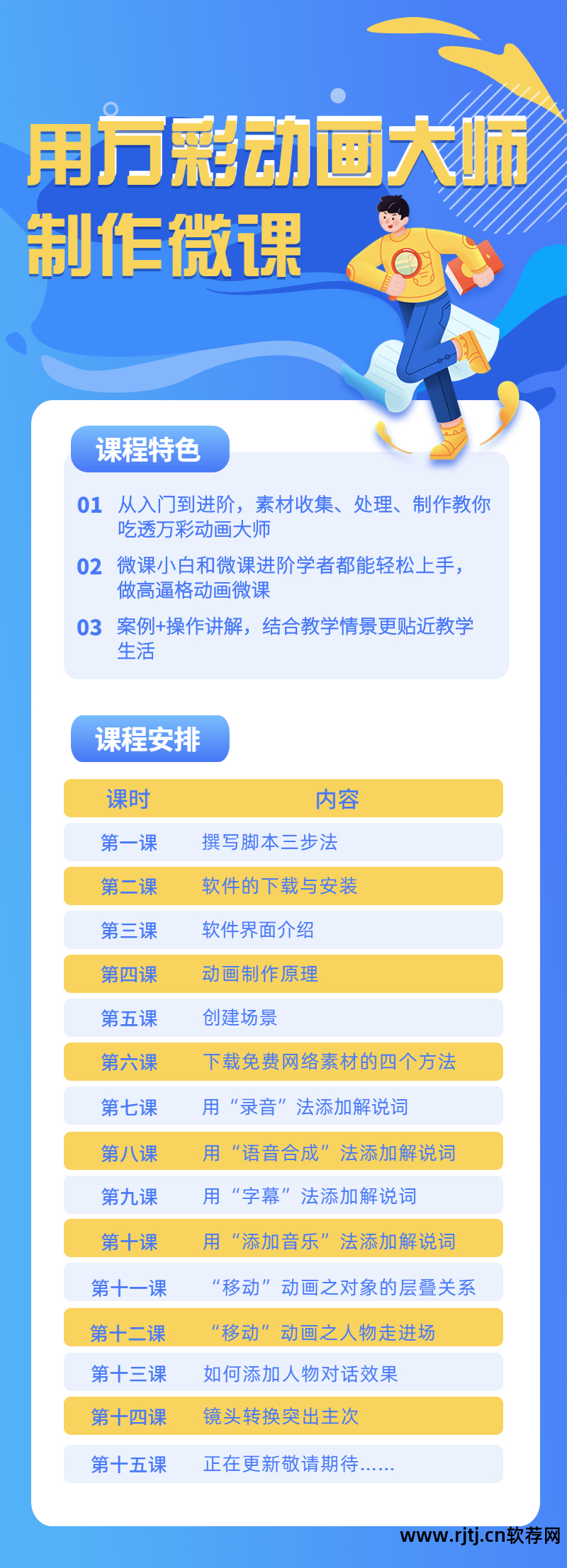 专业制作ppt的软件_制作软件专业人才需求调研_软件设计的ppt怎么做