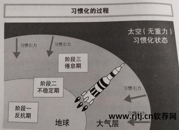 易改英语写作软件_写作英语易改软件下载_英语写作修改软件