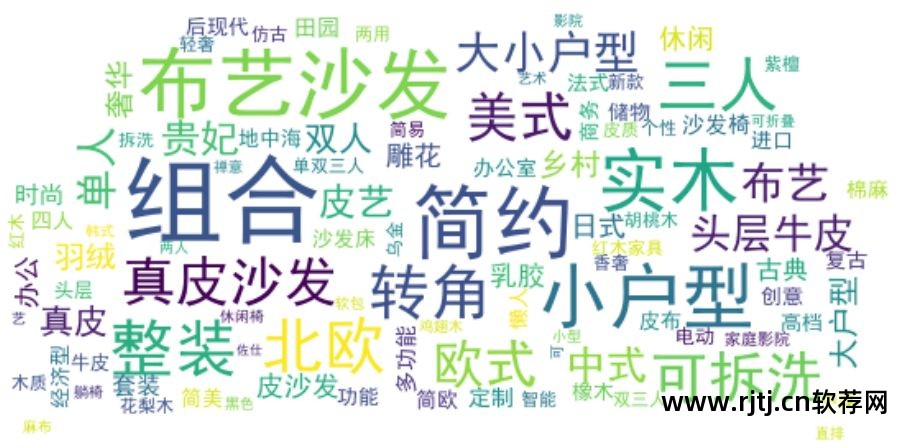 淘宝关键词挖掘软件_挖掘词关键淘宝软件有哪些_淘宝关键词常见挖掘方法