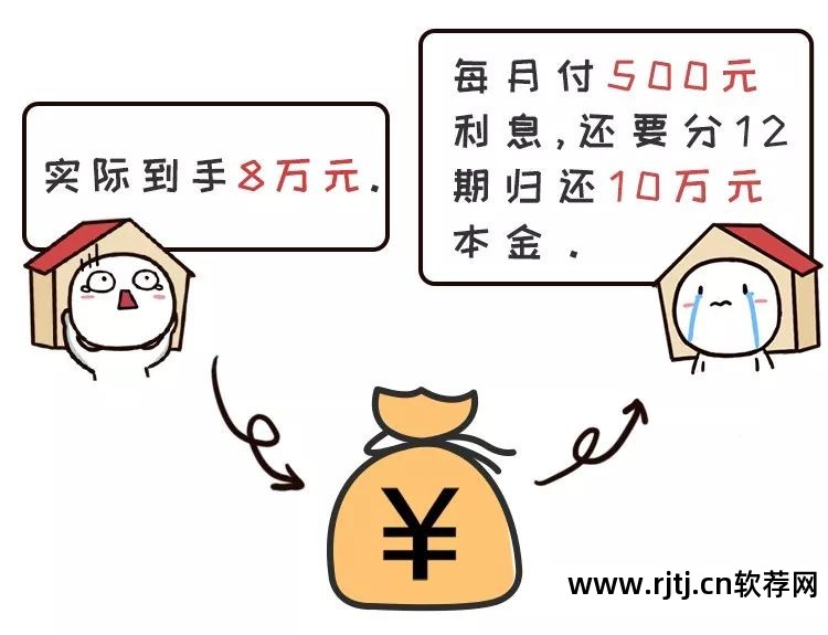 计算银行利息工具_银行利息计算公式器软件_银行利息计算器软件