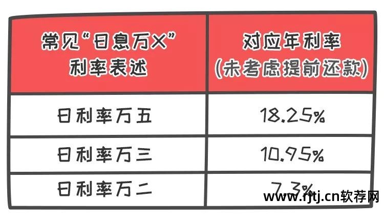 银行利息计算器软件_计算银行利息工具_银行利息计算公式器软件