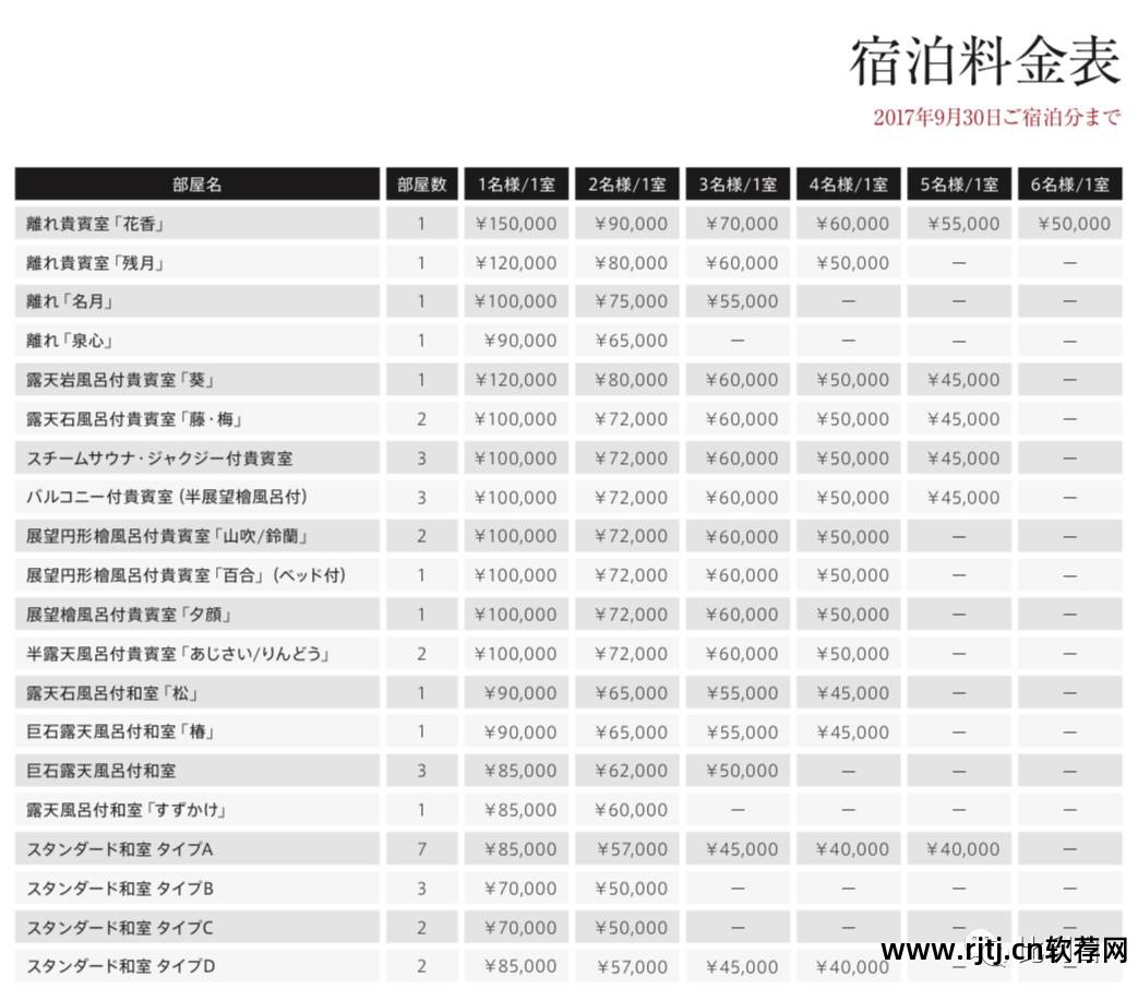 什么软件订酒店最便宜_订便宜酒店软件推荐_订便宜酒店软件有哪些