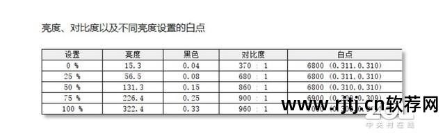 微星灯光控制软件教程_灯光教程微星控制软件下载_灯光教程微星控制软件怎么用