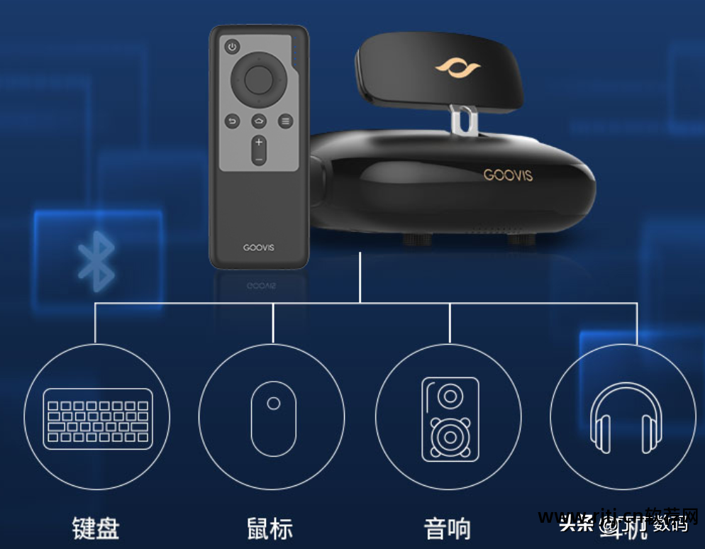3d电影播放器pc_3d电影播放器软件_3d电影播放器哪种好