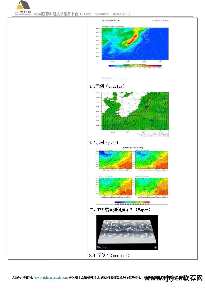 实用软件工程课后答案_地学信息工程实用软件教程_软件工程实用教程答案