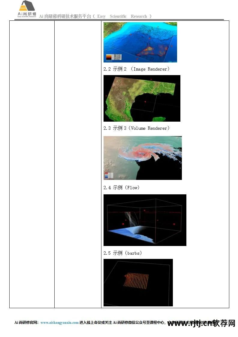 实用软件工程课后答案_软件工程实用教程答案_地学信息工程实用软件教程