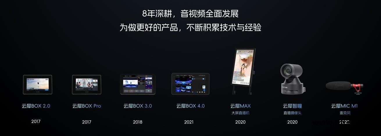 免费桌面分享直播软件_直播电脑桌面的软件_有什么可以直播桌面的软件