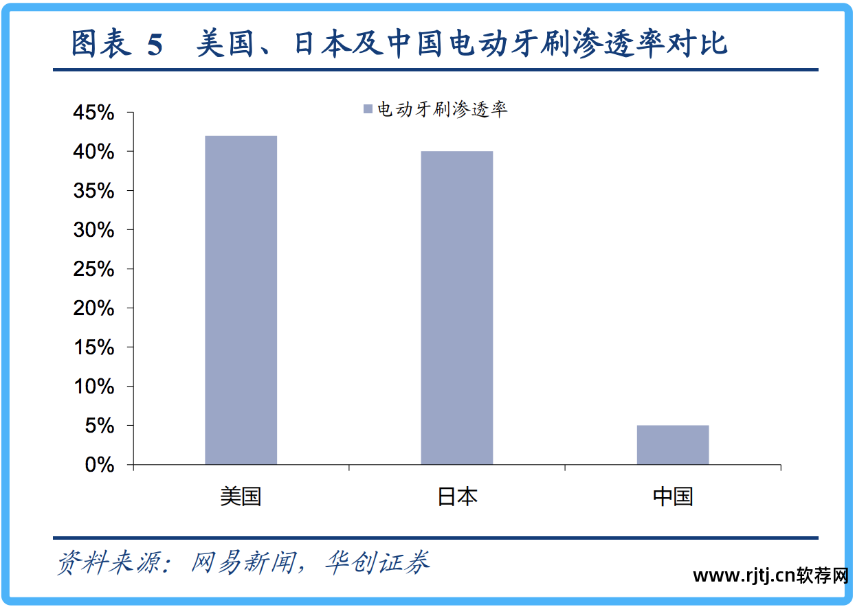 博朗软件规模_博朗软件外包_博朗软件成都