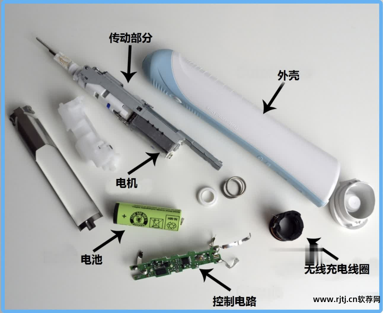 博朗软件规模_博朗软件成都_博朗软件外包