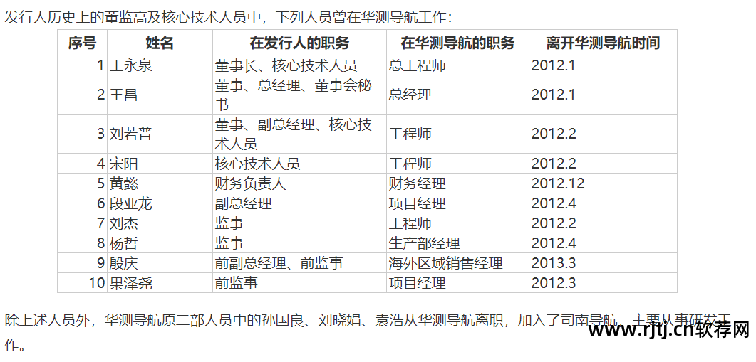 南方测绘gps处理软件_南方gps处理软件_南方处理数据软件