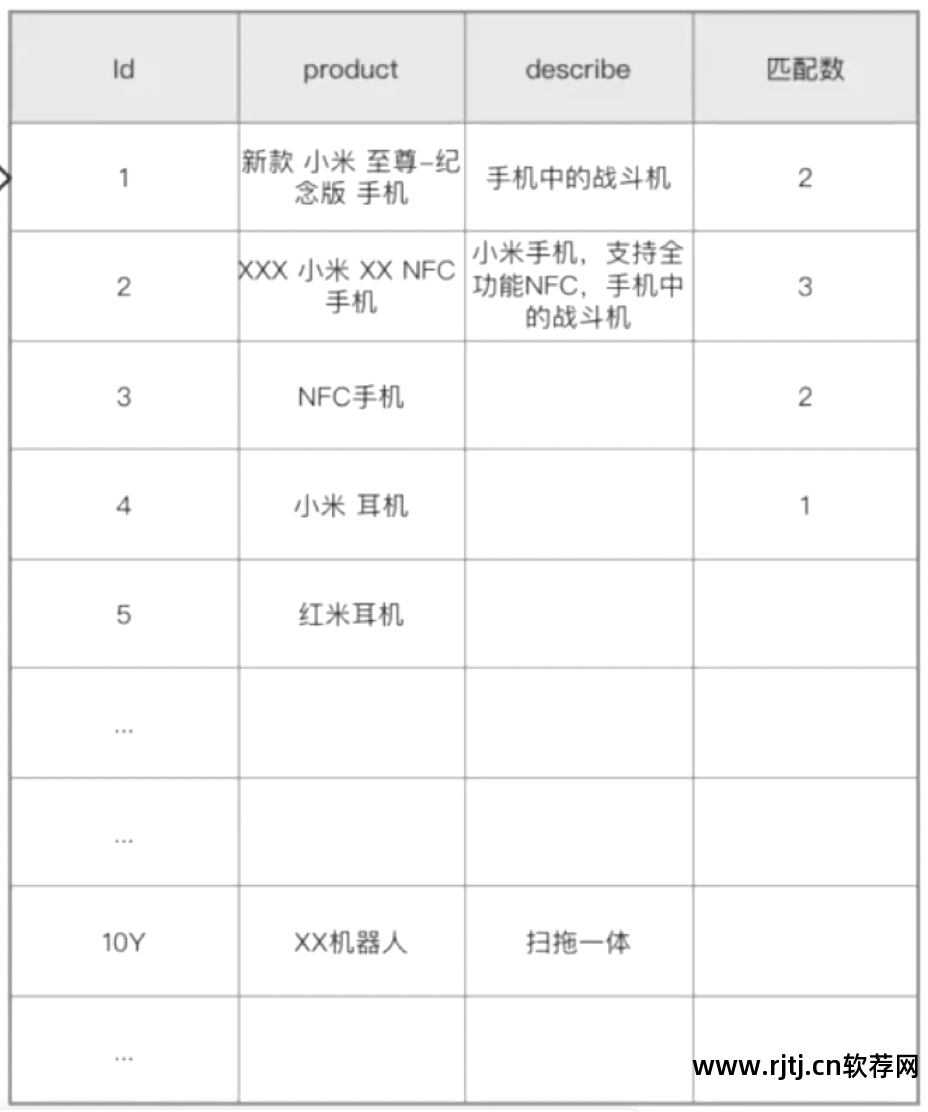 树叶软件叫什么_树叶快照软件下载_树叶快照软件