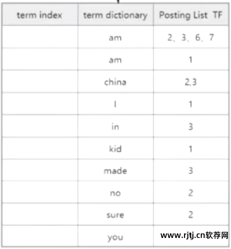 树叶快照软件下载_树叶快照软件_树叶软件叫什么
