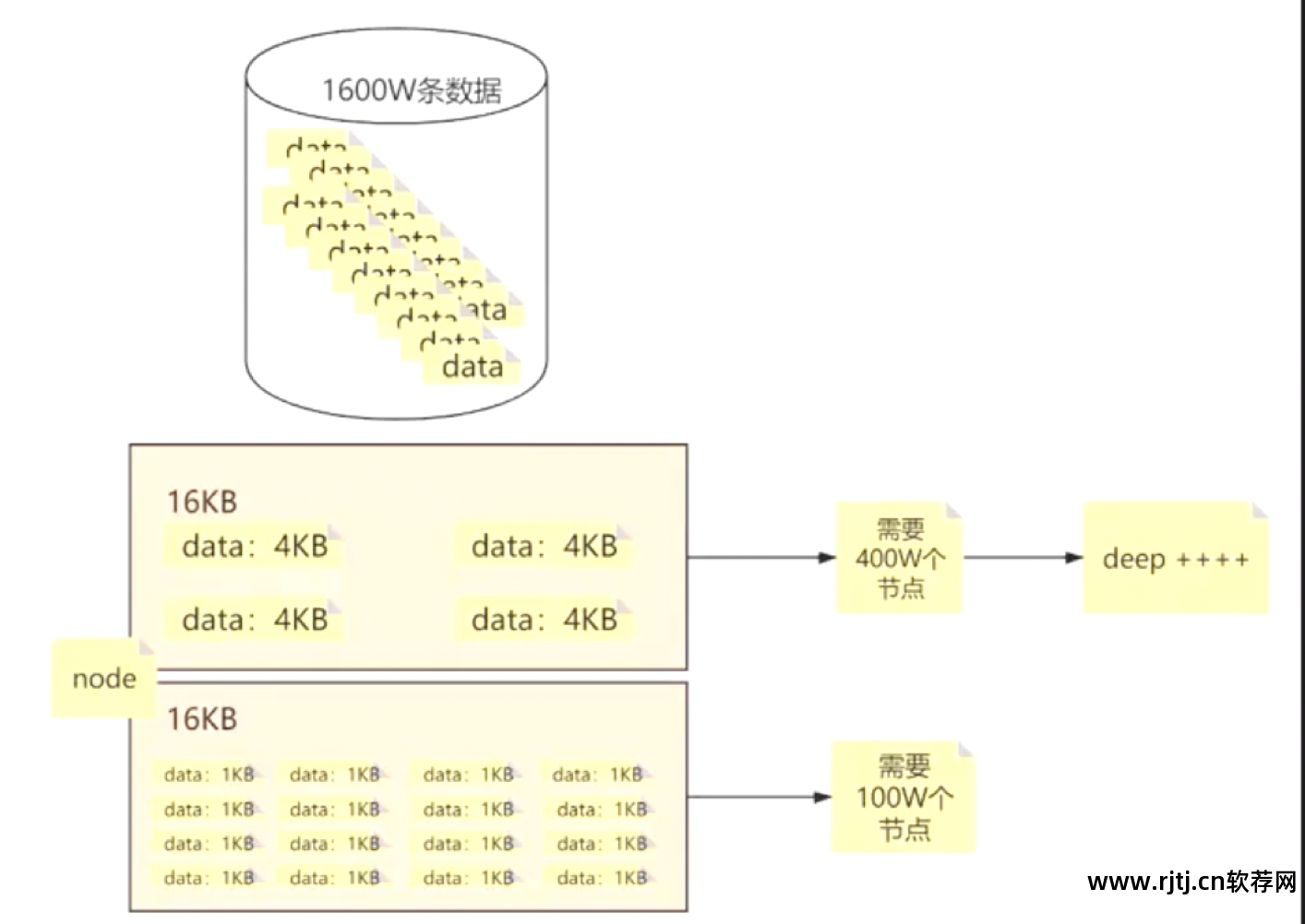 树叶快照软件_树叶快照软件下载_树叶软件叫什么