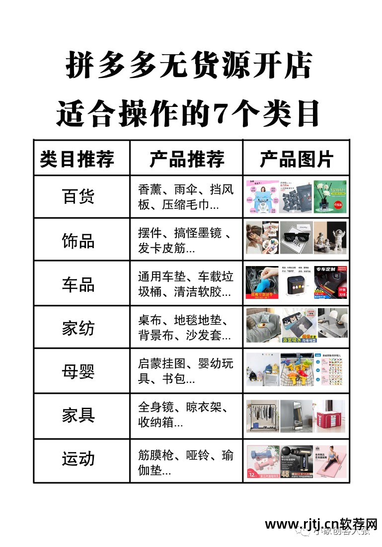 代发货货源_铺货代发软件_一件代发货源软件