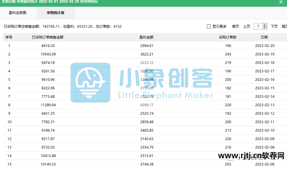 铺货代发软件_代发货货源_一件代发货源软件