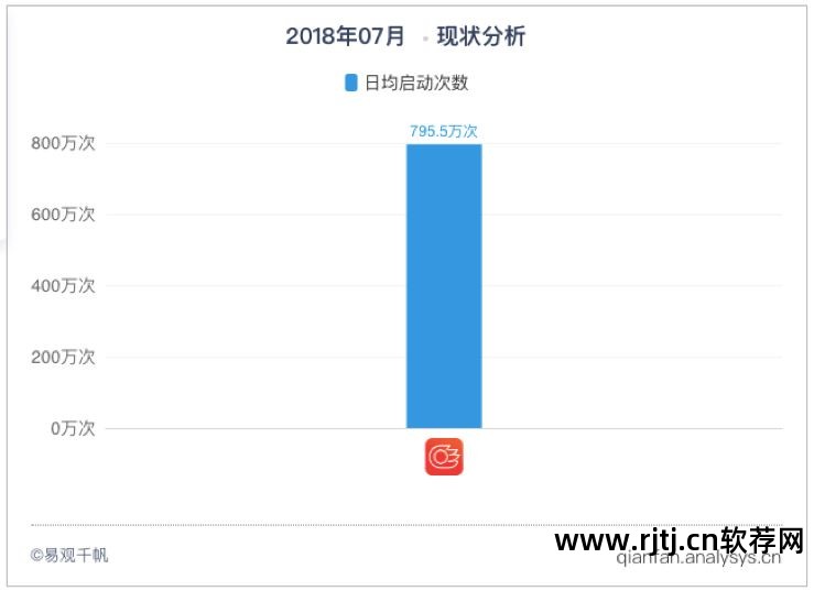 国信金太阳手机炒股_下载国信证券金太阳交易版_国信金太阳炒股软件